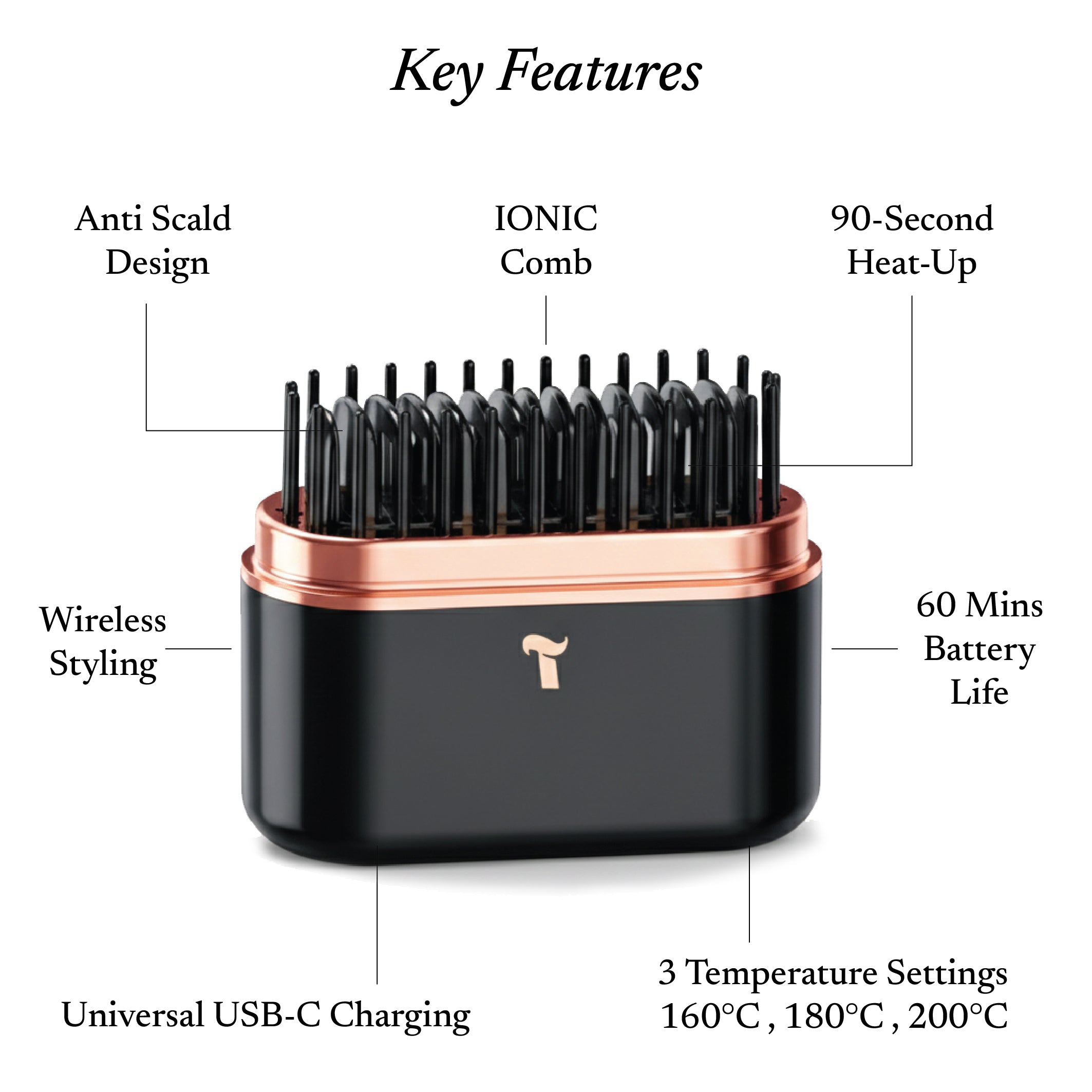 Talli Cordless Portable Hair Straightener Brush