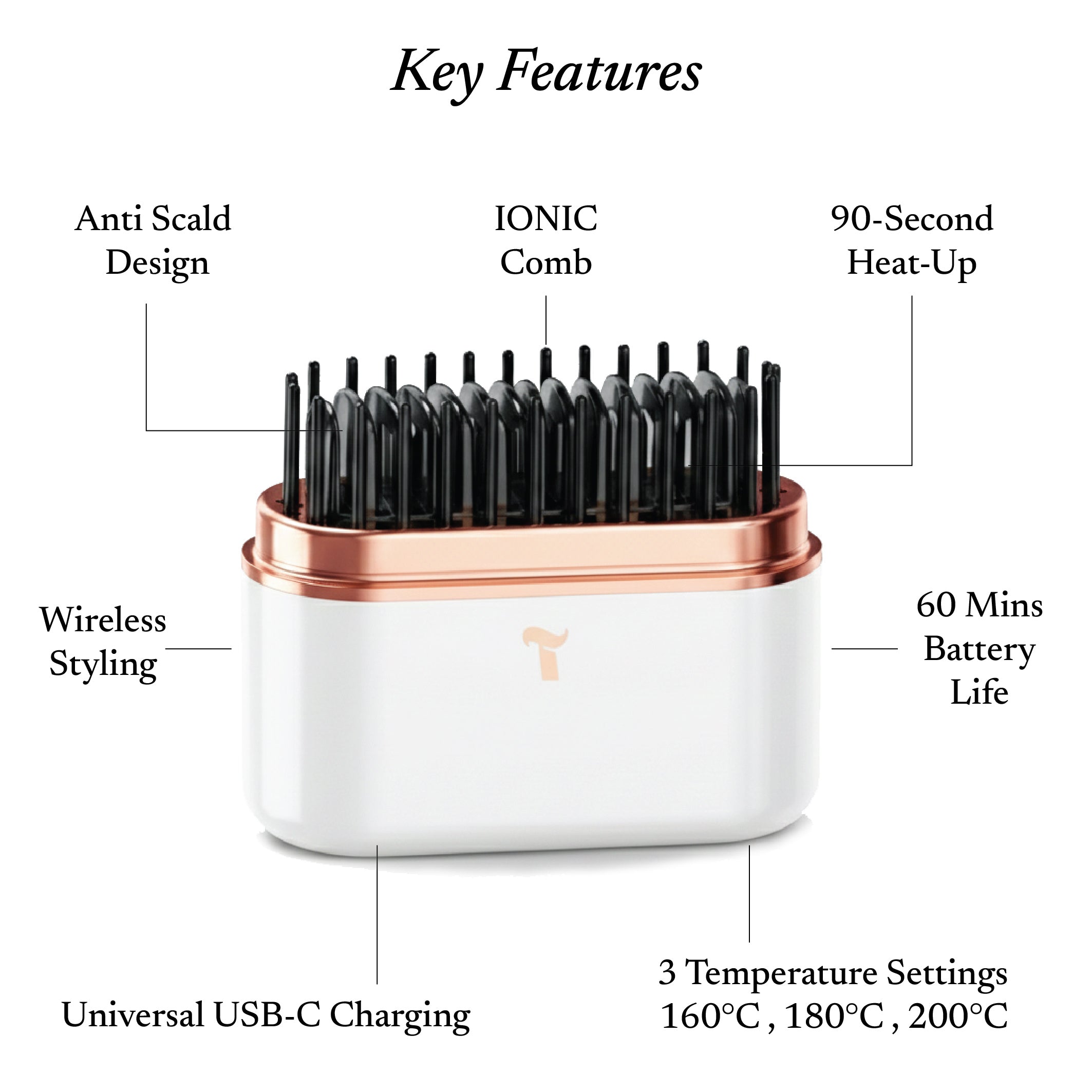 Talli Cordless Portable Hair Straightener Brush